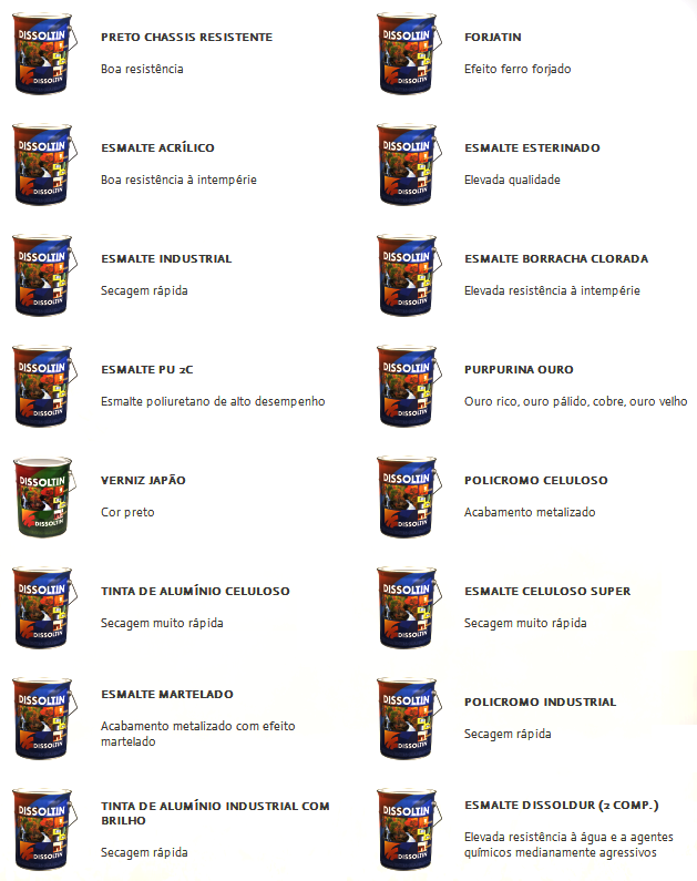 MetaisFerrorosAcabamento